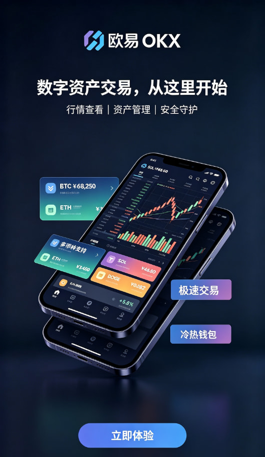 欧交易所APP安全保障科普